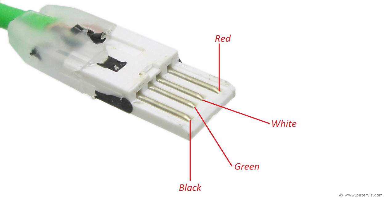 Razer Kraken USB Cable Replacement